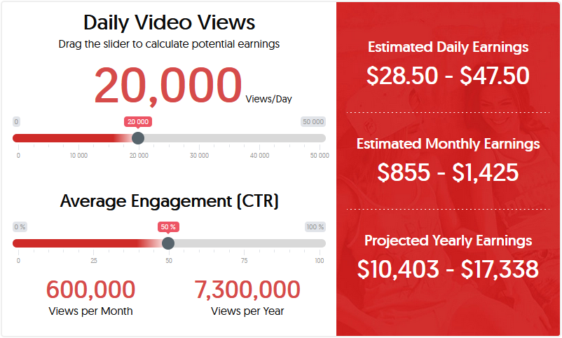 YouTube Earnings YouTube Earnings